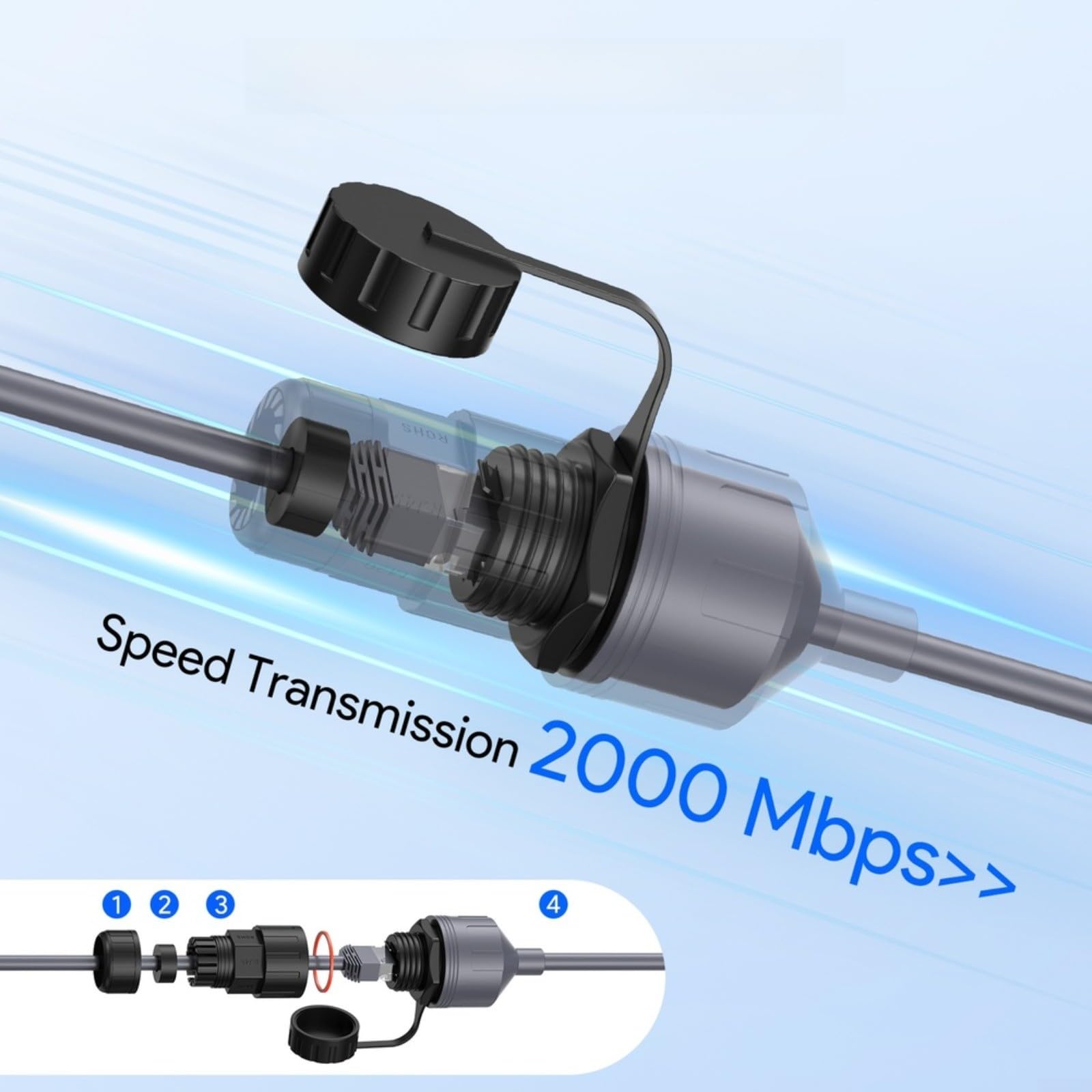 Pour adaptateur Starlink pour mini Ethernet, IP68 pour raccord RJ45 0,5 m, 1000 Mbps, 22 AWG, pour Gen 3/pour mini