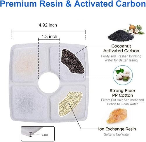 Miniatura 2 de Filtros de fuente para mascotas de repuesto para fuente de agua automática de 84 oz2.5 L, dispensador de agua para perros, resina de intercambio