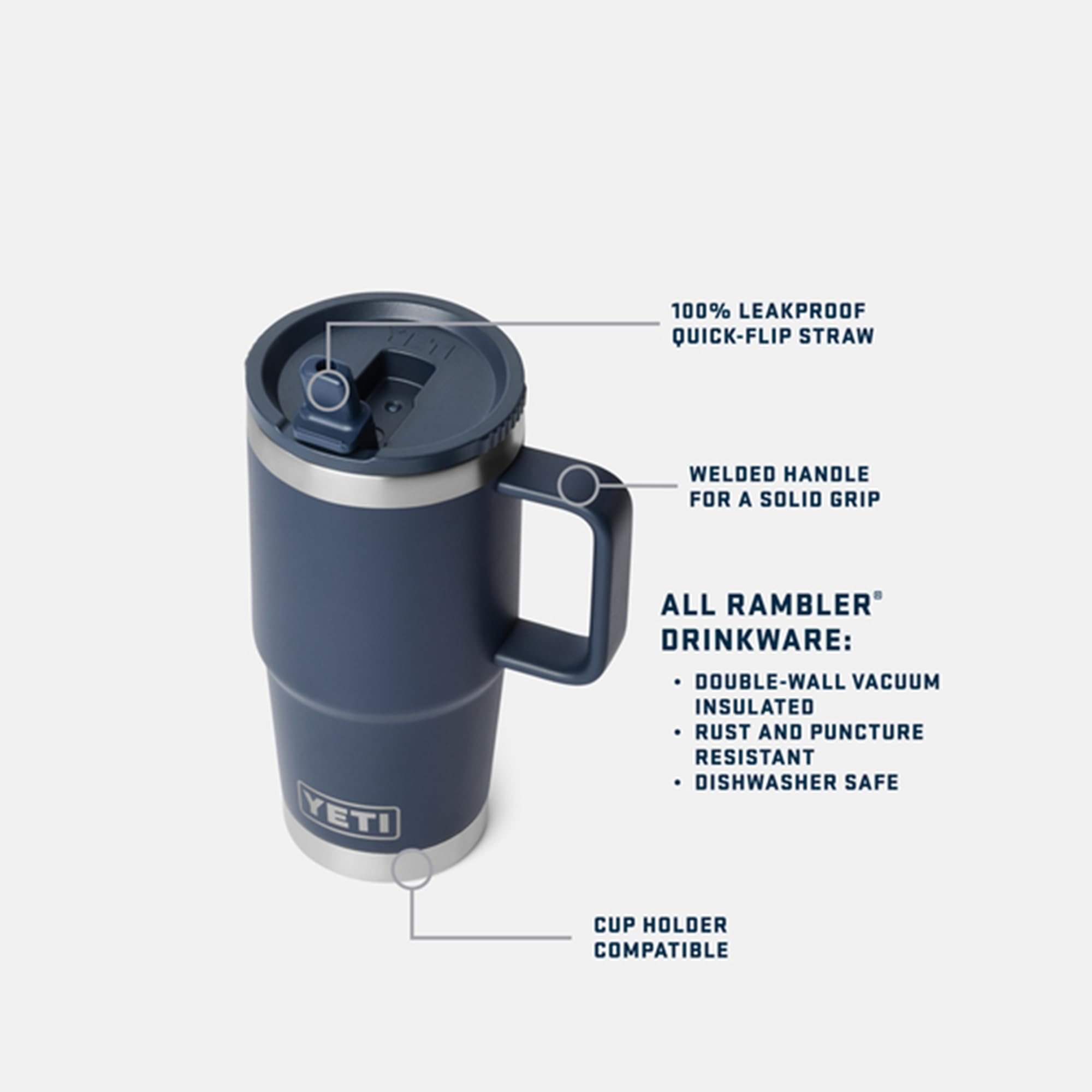 Amazon.com: YETI Rambler 20 oz Travel Mug with Flip Straw Lid