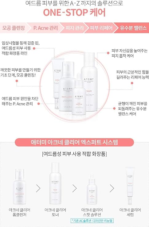 [ATOMY] Acne Clear Expert System