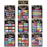 Fiupan Hispanic Heritage Month Poster - 10Pcs Spanish Hispanic Culture Motivational Quotes Famous Figures...