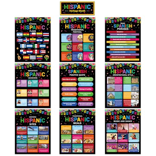 Fiupan Hispanic Heritage Month Poster - 10Pcs Spanish Hispanic Culture Motivational Quotes Famous Figures Poster Set, Latin American National Wall Decoration Supplies for School Classroom Home Office