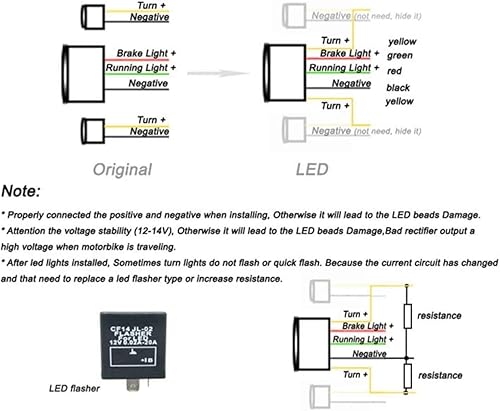 Vista 46 de MZS LED luz trasera para Ducati Honda Suzuki Kawasaki Triumph Yamaha