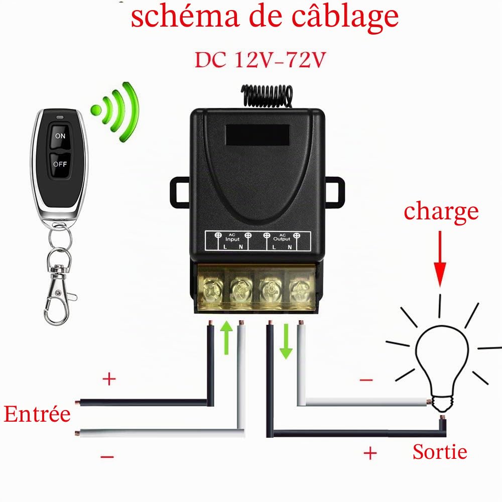 DONJON Telecommande 12v,Commutateur à Distance sans Fil,Commutateurs DC 12V/24V/48V/72V RF à télécommande avec 328ft de Long Rayon pour systèmes de sécurité de Pompe Barrières de Rideaux de Porte