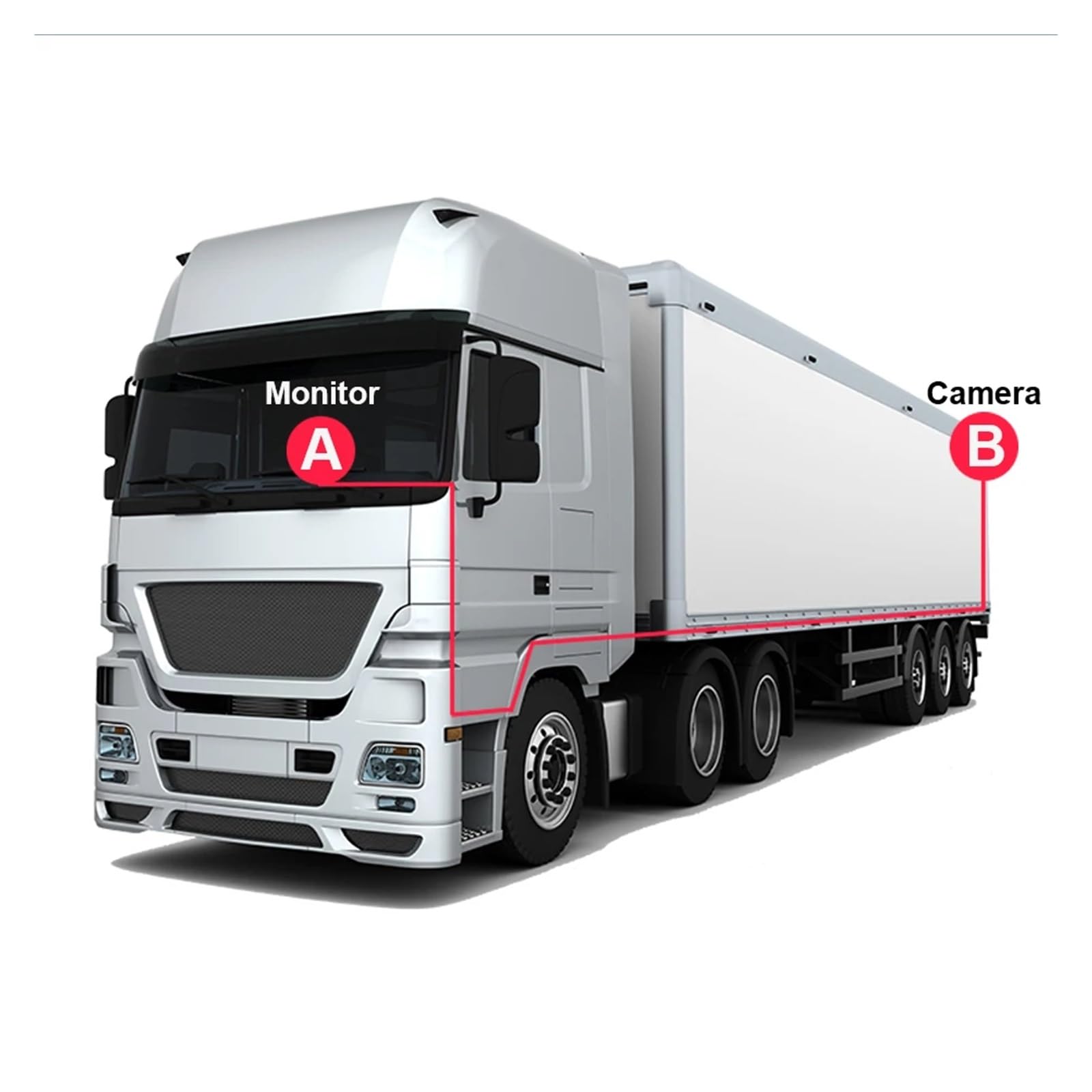 AHD 1080P Heavy Duty 18 LED IR Night Vision Telecamera posteriore per veicolo impermeabile per camion/rimorchio/pickup/camper camera retromarcia(AHD1080P 4Pin Camera)