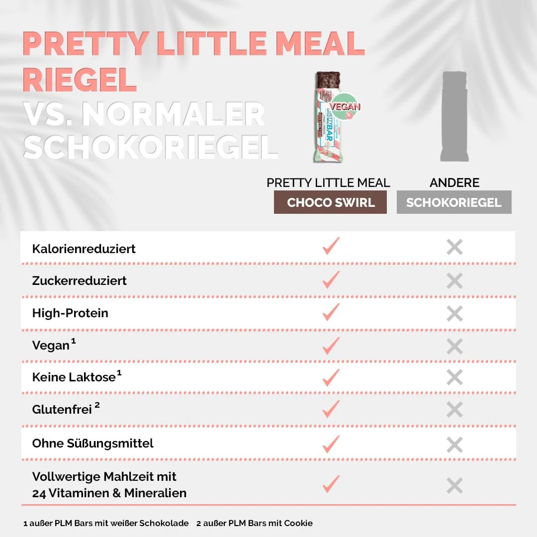 OFFSET Nutrition Abnehmriegel 6x55G - Naked Hazelnut & Crisp - [1 RIEGEL = 1 MAHLZEIT] - Bis zu 16G Eiweiß pro Proteinriegel | Fitness Riegel mit 24 Nährstoffen & Mineralien | Glutenfrei