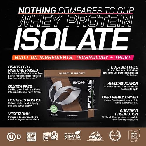 Muscle Feast Isolate + Creatine Candy Bundle: 1 Whey Protein Isolate (Chocolate, 5Lb) + 1 Creatine Candy (Lemon Lime, 360) | Premium Supplements, Vegetarian, Gluten Free #TOP4