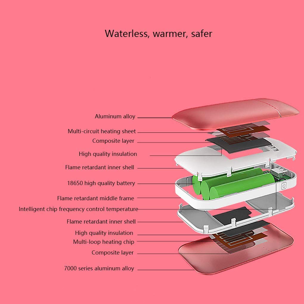 Scaldamani USB Scaldamani Ricaricabile Scaldamani Tascabile Batteria Portatile Scaldamani Elettrico a Doppia Faccia Caricabatterie Regalo Power Bank