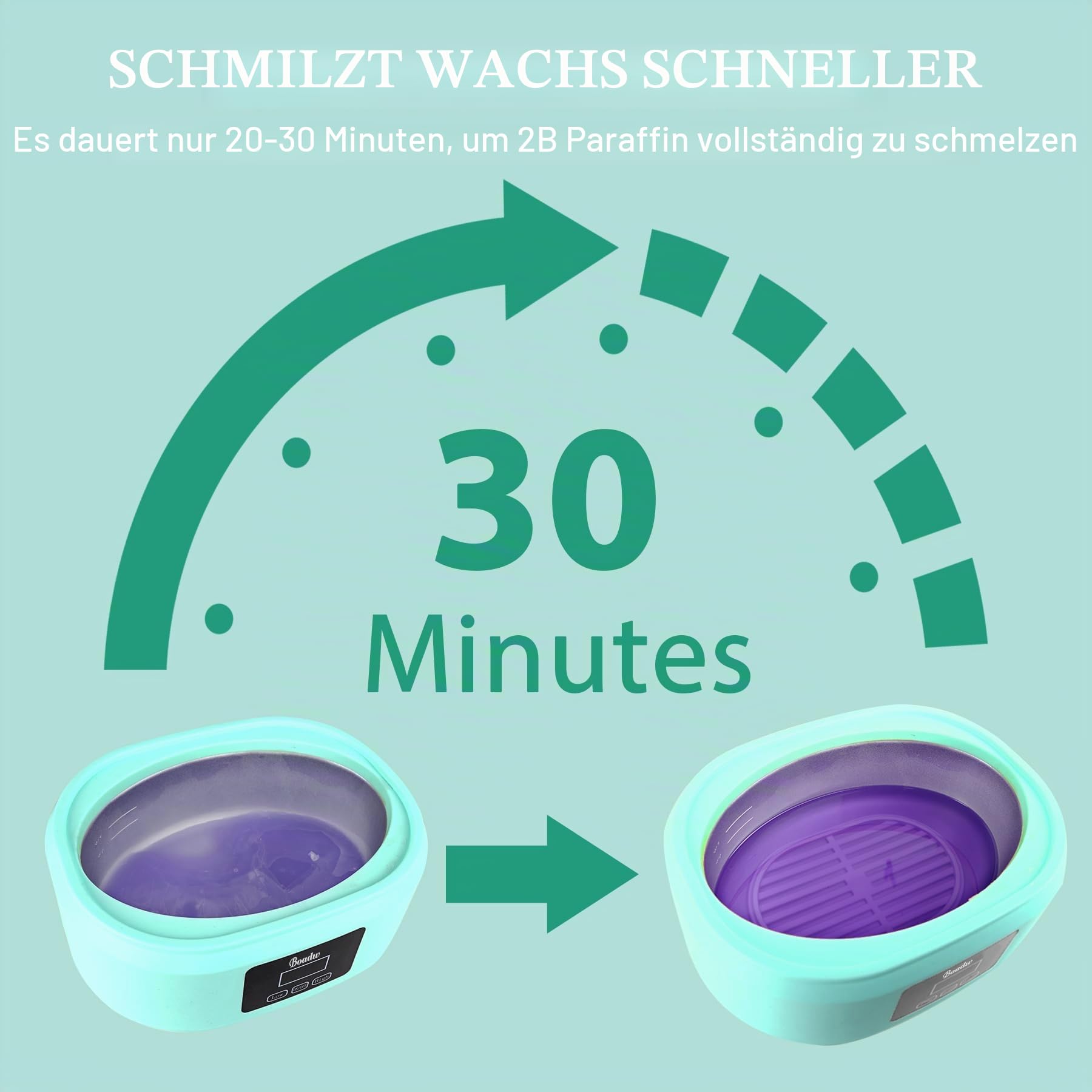 Paraffinbad für Hände und Füße, 3400ml Paraffin Wachsbad Paraffinbad Set für Trockene, Raue Hau, mit 900g Paraffinwachs und Zubehör, Tolles Spa-Geschenk- Grün