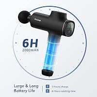 Mebak 5 Masszázspisztoly - 2700 RPM Izomfeszülés Oldó Készülék 6 Fejjel, 5 Sebességgel, Hordtáskával, 2000 mAh Akkumulátorral

AI: Mebak 5 M 3
