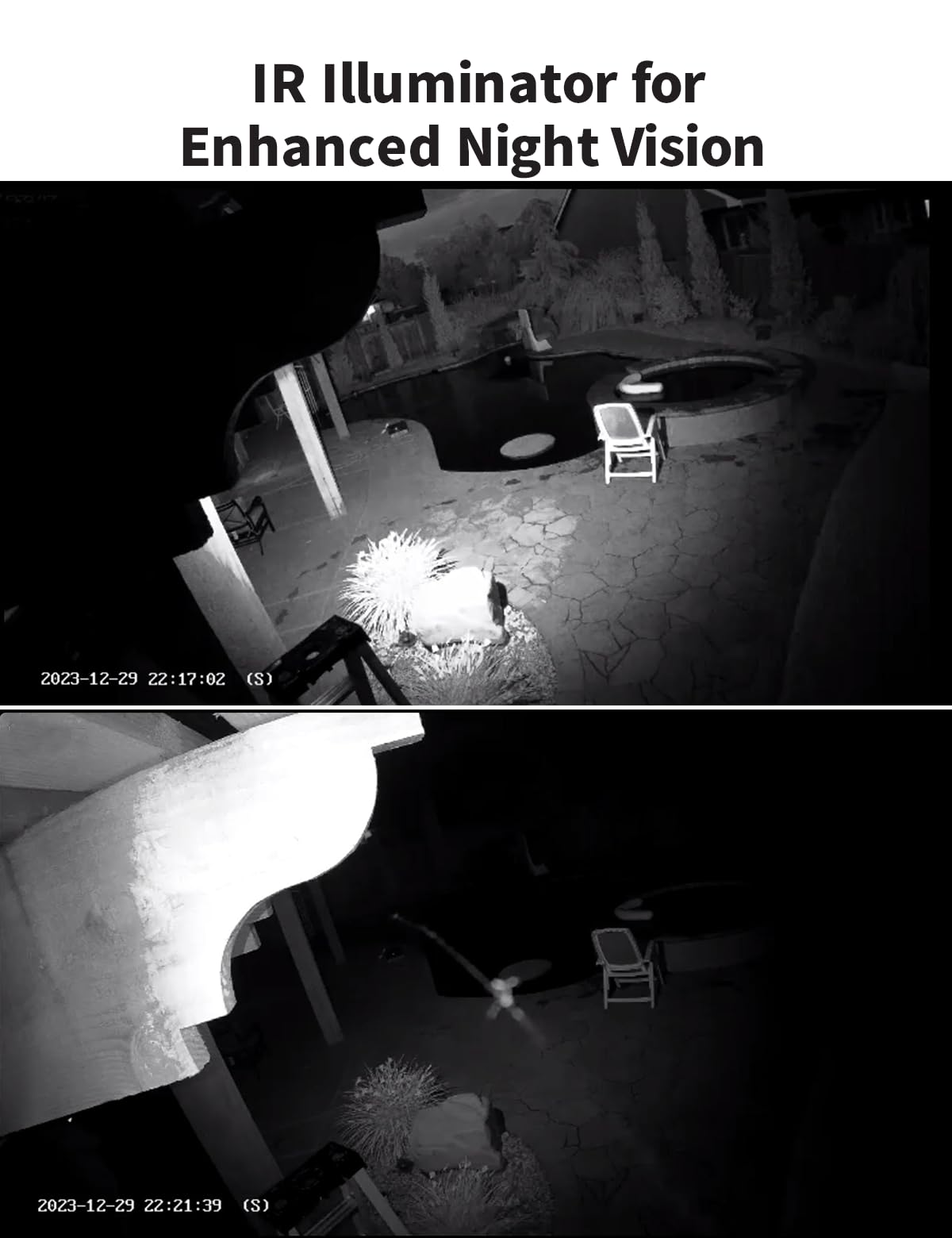 Lonnky Éclairage IR Intérieur pour Caméras et VR (Quest, Quest2, Quest3, PS VR2, PS5 VR2) — Infrarouge 850 nm, Câble de 2 m, Alimentation 12 V 1 A, Améliore la Vision Nocturne, B/W LED, Blanc