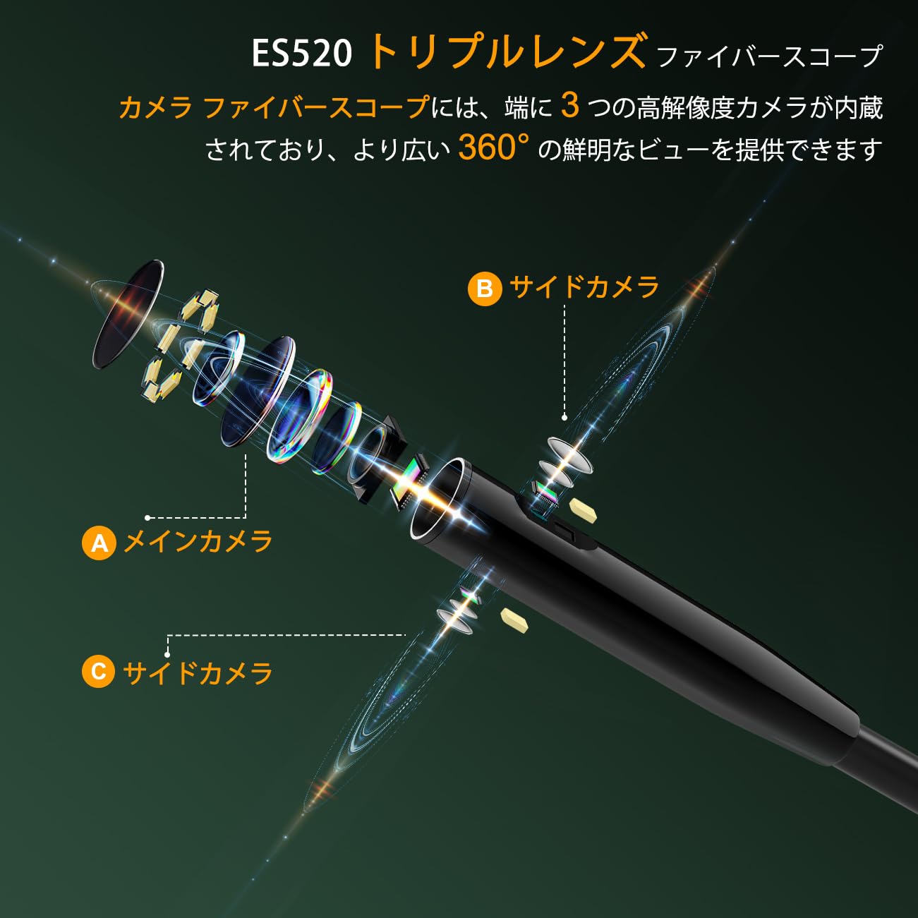 Amazon.co.jp: Hiacinto 20M着脱式ファイバースコープ デジタル内視鏡 