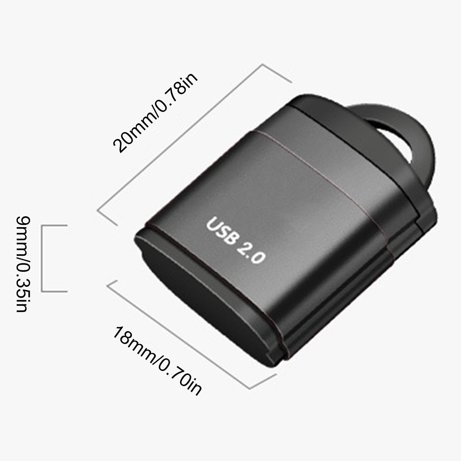 USB