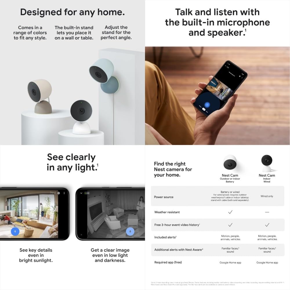 Google Indoor Nest Security Cam 1080p (Wired) - 2nd Generation - Non-Retail Packaging - Fog - 1