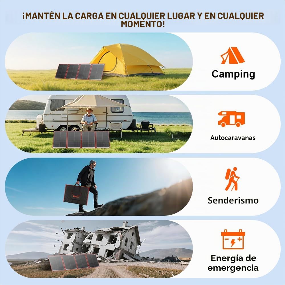 DOKIO Kit de panel solar plegable portátil de 200 W para carga de batería de 12 V, se pliega a 20 x 27 pulgadas y pesa 9 libras; incluye controlador y USB dual; para baterías de 12 V, estaciones