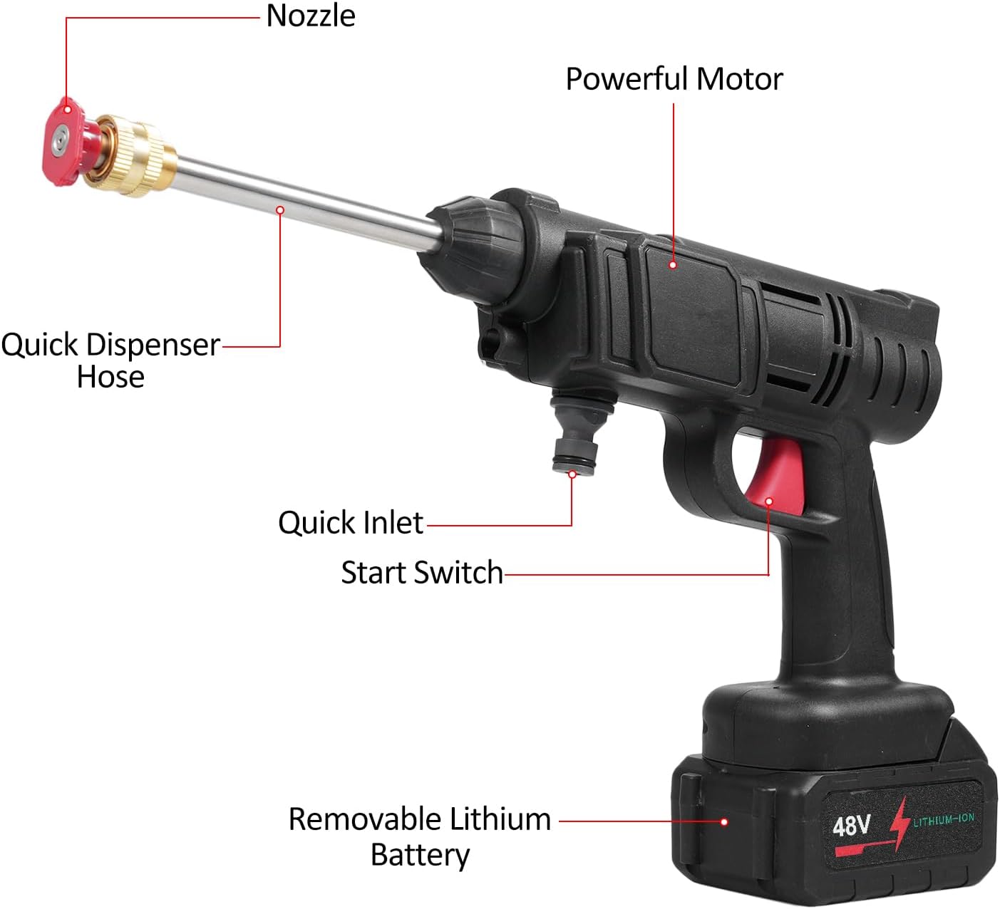 ベッセル(VESSEL) エアーディスクグラインダ- ディスク径φ100mm GT-DG100