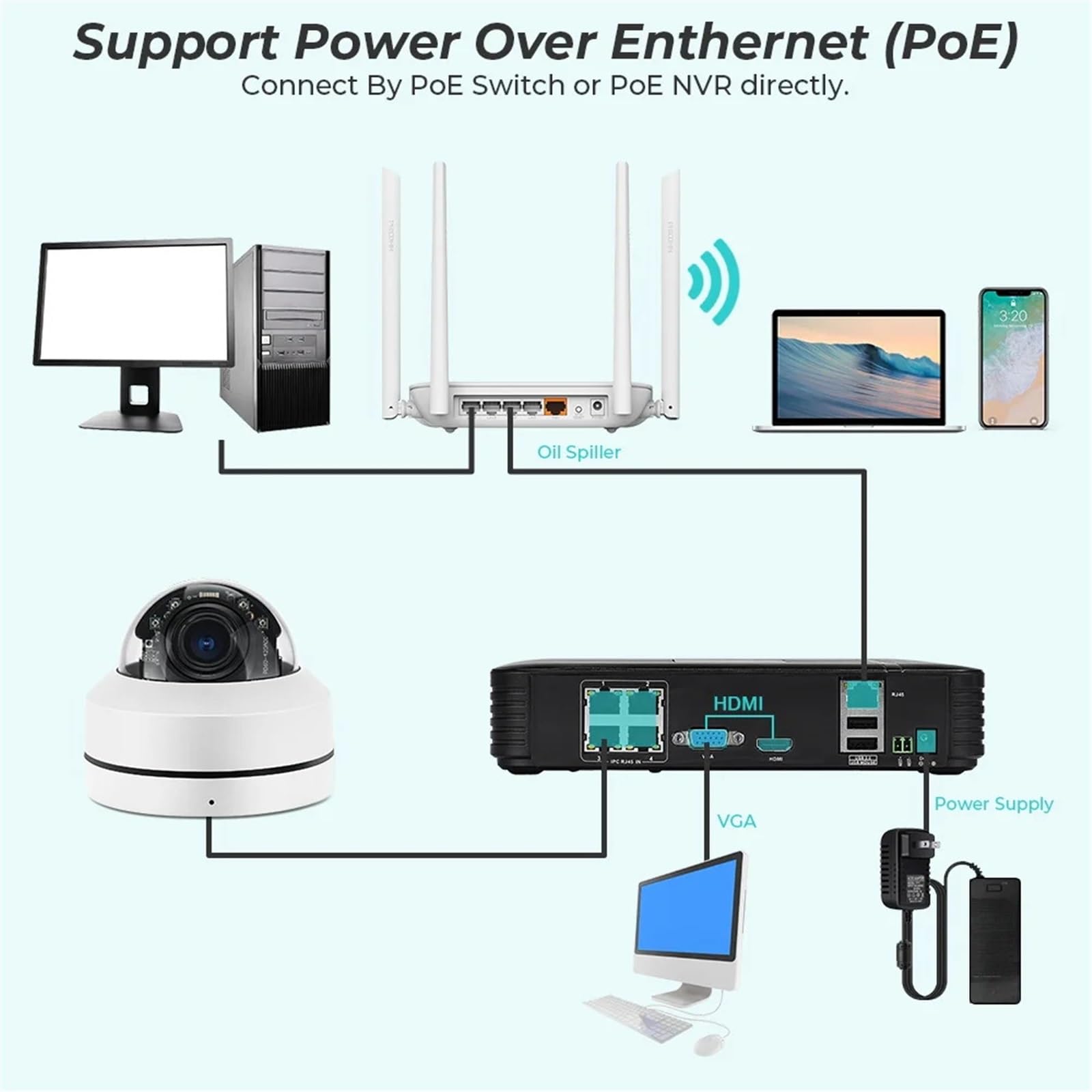 Kamera IP 5MP 4K POE PTZ Zewnętrzna wodoodporna metalowa kamera monitoringu CCTV odporna na akty wandalizmu Kamera kopułkowa 5MP do montażu na suficie na magazyn handlowy