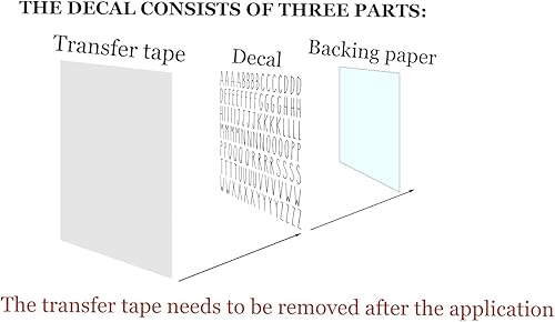 Miniatura 4 de Calcomanías del alfabeto ABC Inspired by Rae Dunn, adorno de letras  Calcomanías de vinilo para contenedores de cocina, tarros, pared, ventana,
