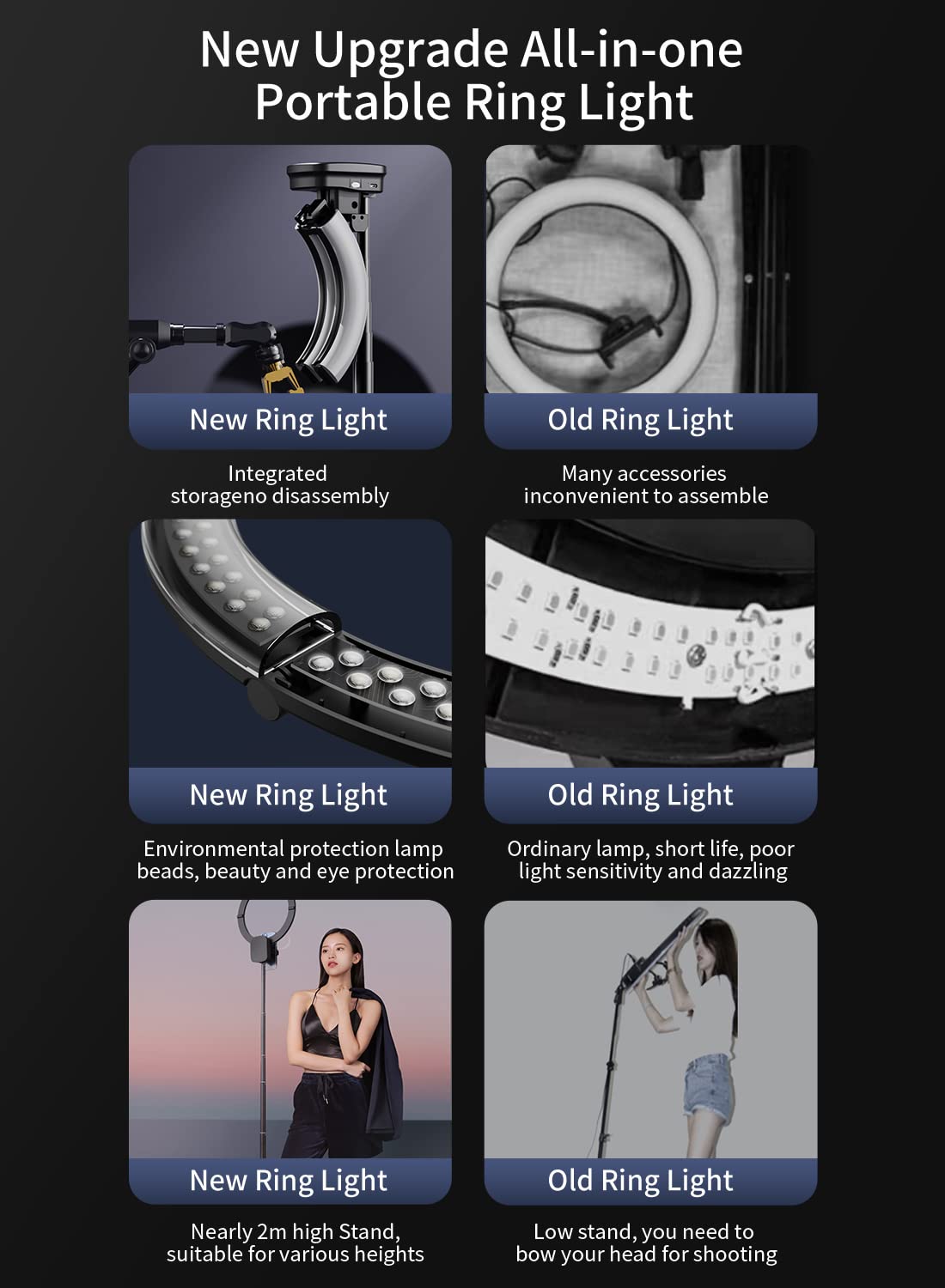 Portable Ring Light