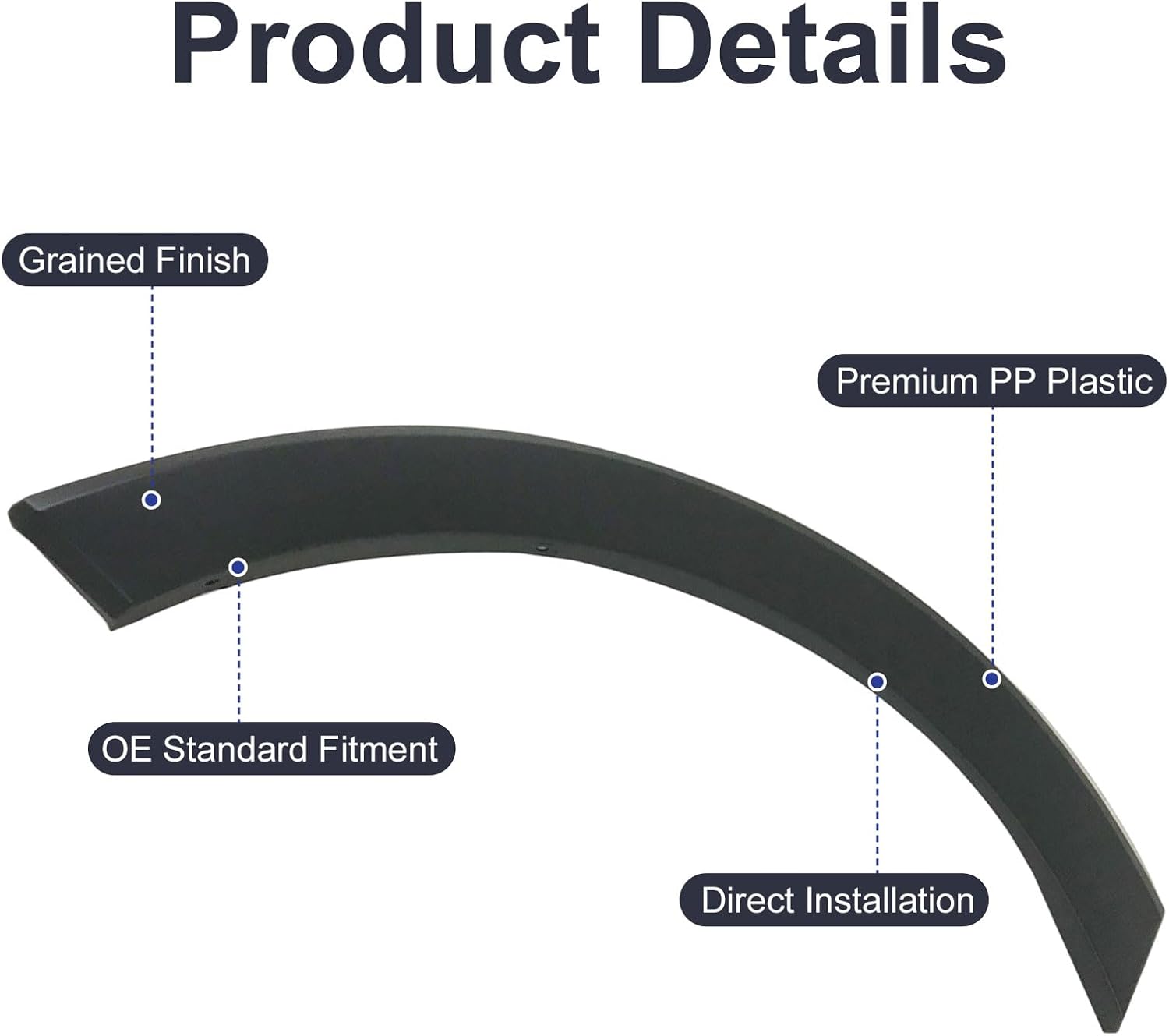 Front Door Wheel Arch Opening Deflector Protective Panel Cover Fender Flare Molding Panel Trim Black fits for Ford Transit-150 Transit-250 Transit-350 2015 2016 2017 2018 2019