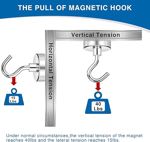 Miniatura 3 de LOVIMAG Ganchos magnéticos fuertes, imanes de neodimio de 40 libras con ganchos, ganchos magnéticos para refrigerador, potentes ganchos magnéticos