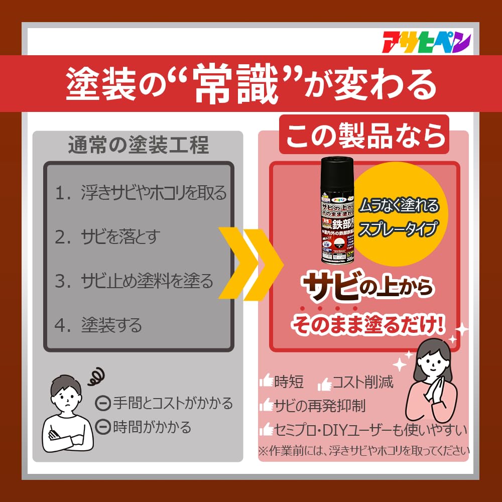【人気商品】アサヒペン 塗料 ペンキ 油性高耐久鉄部用 3L 白 油性 サビの上 Amazon | アサヒペン 水性高耐久鉄部用 0.7L 黒 塗料 ペンキ 水性 サビ