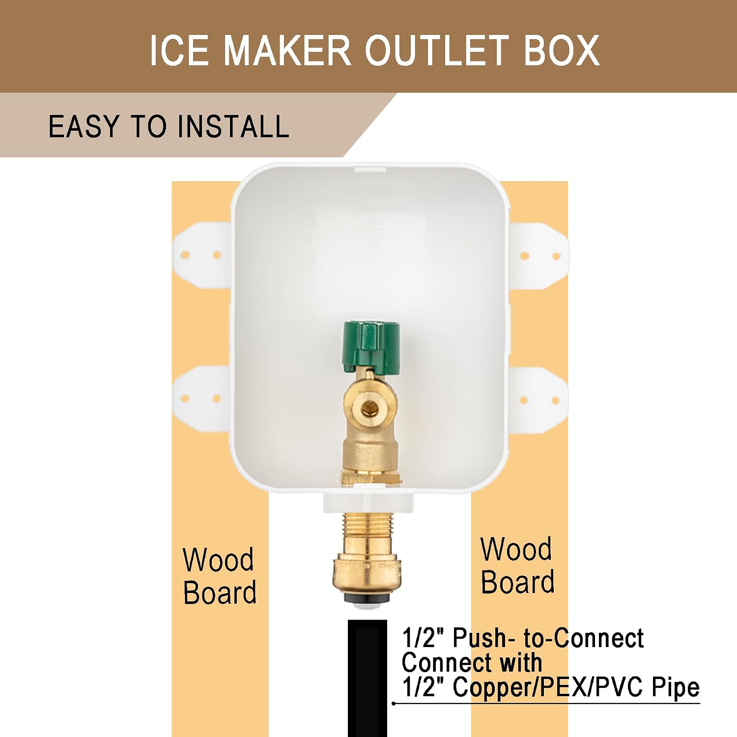 [1 Piece] Lingmfg Ice Maker Outlet Box 1/2 inch Push- to-Connect, Connect 1/4 inch Compression Ice Maker Hose LING -IMOB-WO-WHA-5