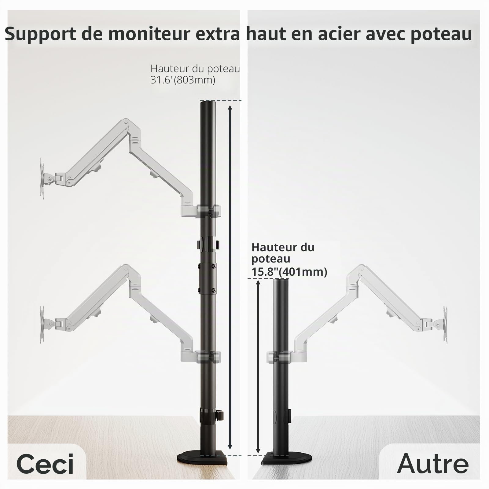 WORLDLIFT Tige Centrale Extra Haute et Stable Compatible avec Le Support de Moniteur, Prolongation de la flexibilité, Hauteur de 81 cm, Montage avec Pince en C et Douille