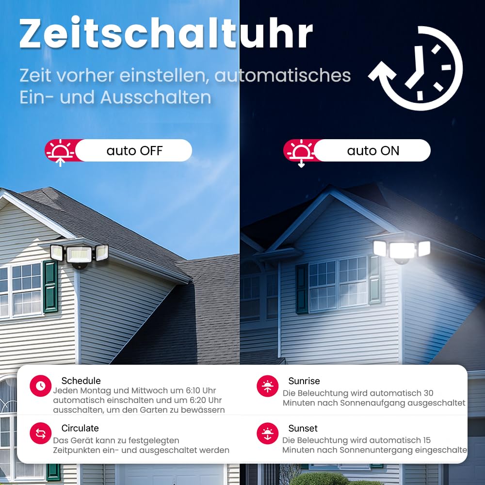 TONGOU Digitales Display Temperatur Hutschiene DIN, Regler Thermostat mit NTC Sondensonde Temperatursensor, Dry Contact Smart Schalter 2-Kanal, TUYA/SMART Life APP