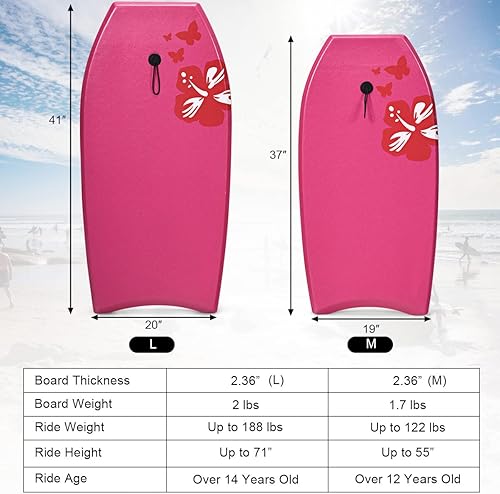 Vista 14 de GYMAX Tablas de cuerpo para playa, 33/37/41 pulgadas con núcleo de espuma EPS, cola creciente, doble canal y correa de muñeca, bodyboard ligero