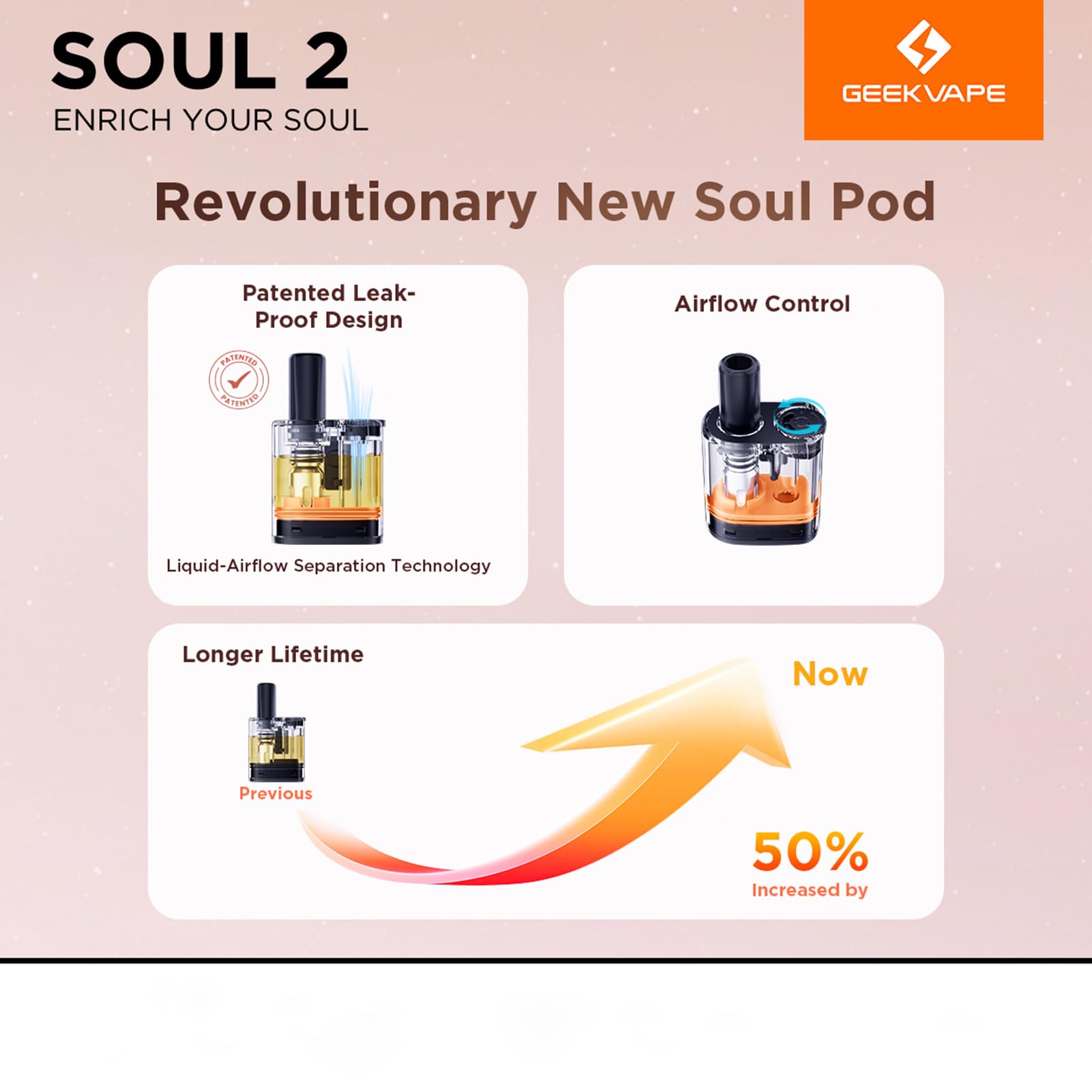 glent justfog pod Cartouches Soul Boost Geekvape, cartouches de remplacement pour pod Soul 2|  Le Petit Vapoteur main image 0