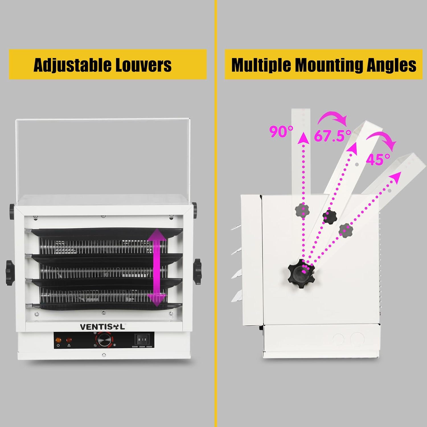 Close-up of the heater's control panel with labels for power indicator, overheat caution, thermostat, and power selection switch