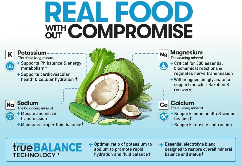 Miniatura 7 de Hidratación en polvo de electrolitos  Alimentos reales de alta potencia  Sandía 30 porciones  Polvo de electrolitos de alta potencia  Mezcla de