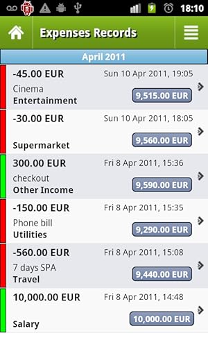 TrackerSavvy Free - Health & Finances Tracker