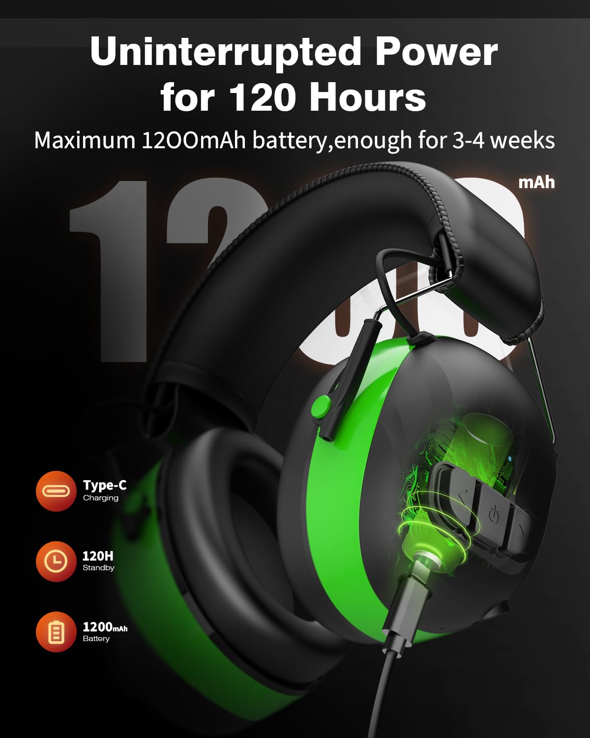 Qozybuds Auriculares Bluetooth 5.4 con protección auditiva con 120 horas de tiempo de trabajo, 30 dB SNR, batería recargable de 1200 mAh, reducción de ruido (verde)