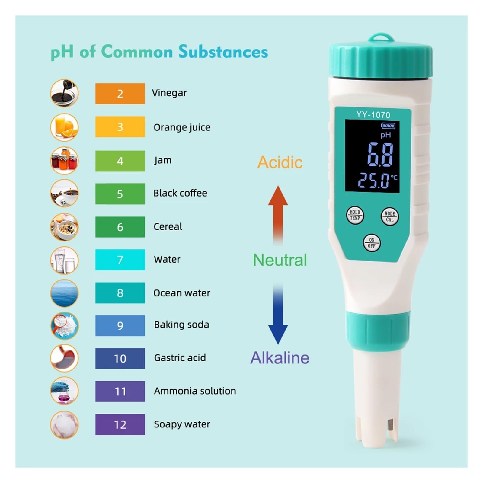 Analizzatore del Terreno Misuratore di pH e cloro for piscine 7 in 1, tester professionale SALE/ORP/TDS/EC/FAC, analizzatore qualità 'acqua for sornti termali spa