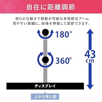 Amazon.co.jp: アイリスオーヤマ モニターアーム PC モニター