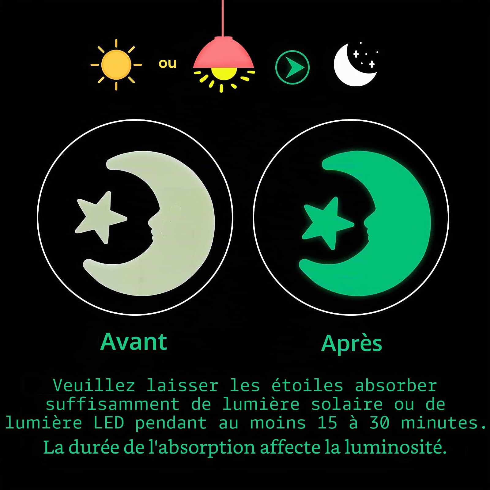 Étoiles et Lune Kit, CAYUDEN 3D Phosphorescentes Adhésives 200 Pièces Fluorescentes pour Décoration Murale Lumineuse Idéal mur Plafond, Cadeau Bébé Enfant, Etoile Phosphorescente Plafond