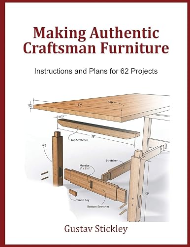 Making Authentic Craftsman Furniture: Instructions and Plans for 62 Projects