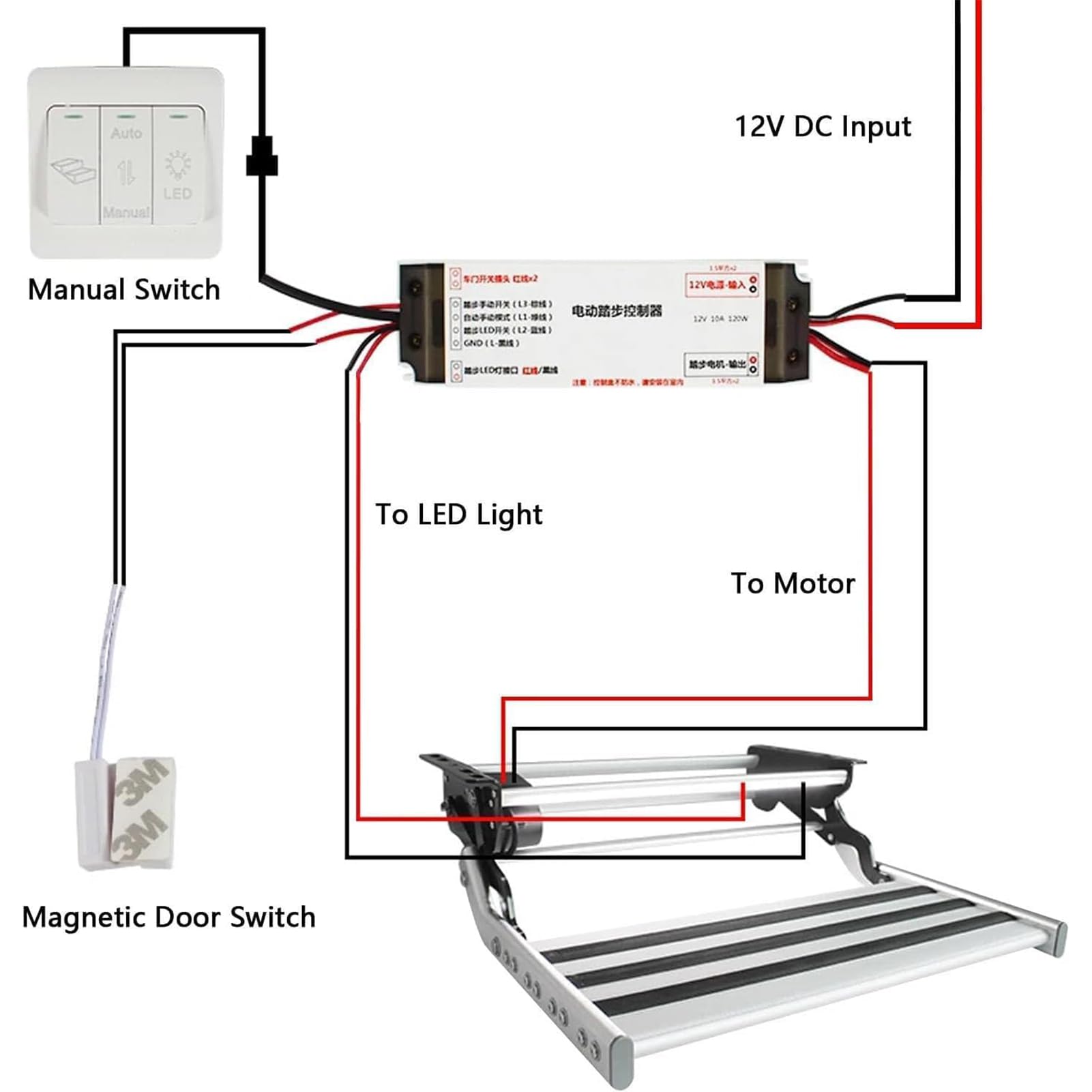 Gradini Elettrici RV Pieghevoli Singoli/Doppi con LED, Gradino Elettrico in Lega di Alluminio, Carico Massimo 200 kg, Antiscivolo, 12 V, Pieghevole, per Camper
