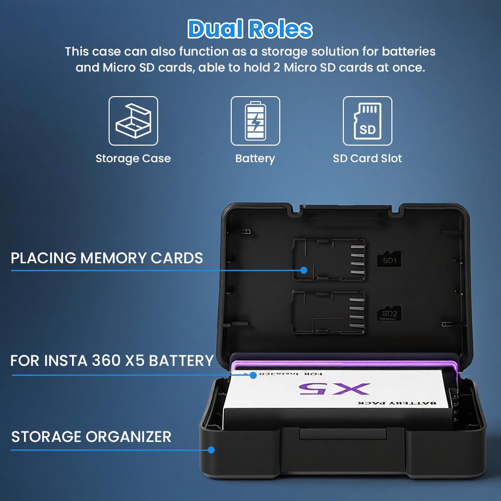 OFFCUP Bateria Zamiennicza, Zestaw 2 Baterie 2800mAh, Baterie do Kamer Sportowych dla Insta360 X5, z Ładowarką
