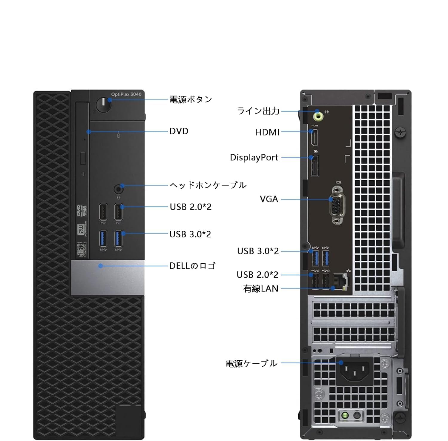 Amazon.co.jp: 【整備済み品】【メモリ32GB & Core i7搭載】デル