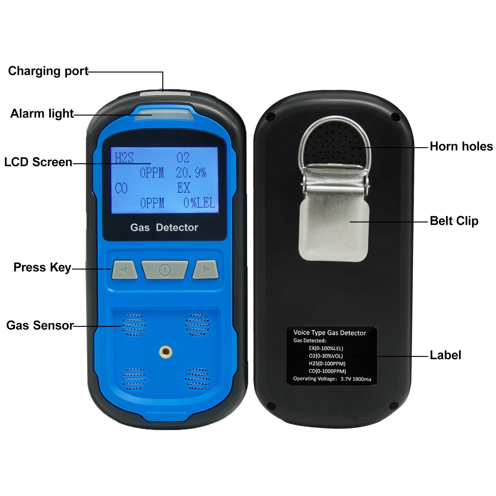 Co2 Detector Gas Sniffer Gas Detector GiiHoo 4 Gas Leak Detector For ...