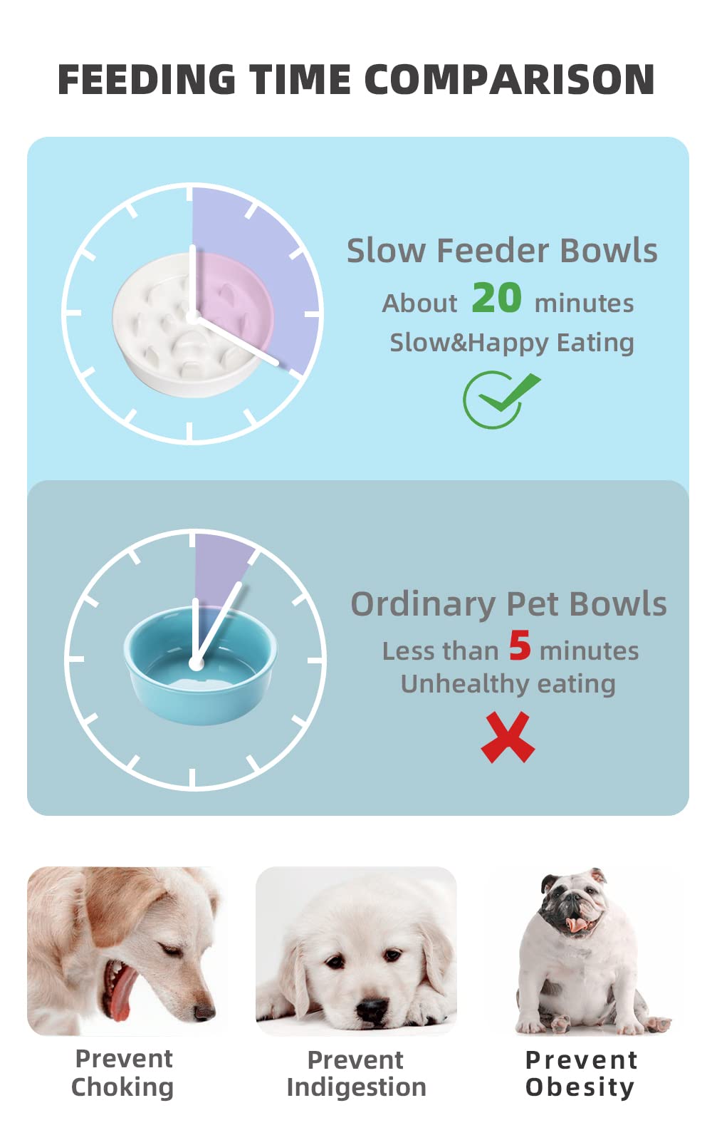 View of Snapklik.com : HAOTOP Ceramic Fun Slow Feeder Bowl, Porcelain Slow ...