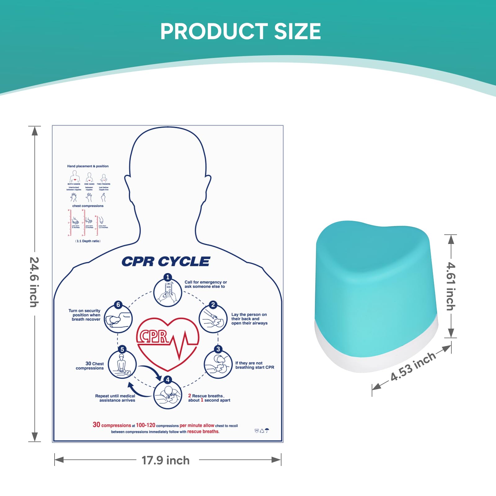 Modello di allenamento CPR con feedback di compressione, allenatore CPR solo mani, simulatore CPR per addestramento e pratica di primo soccorso, kit di formazione CPR per educazione medica