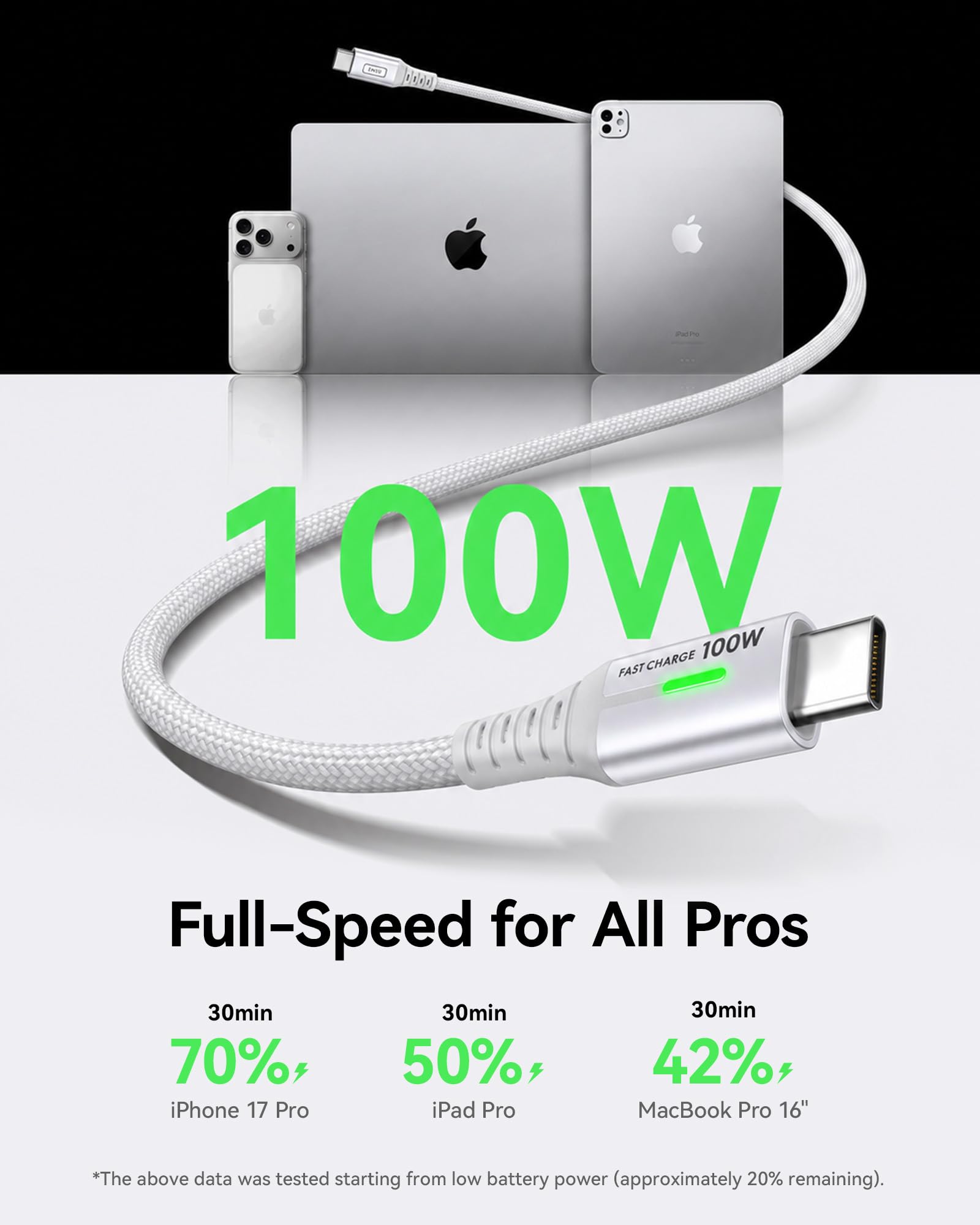 INIU Kabel USB C, [2m+2m] 100 W 5A PD QC4 Kabel usb c do usb c szybkie ładowanie, pleciony nylonowy typ C do MacBook iPad Pro Air iPhone 15, Samsung Galaxy S21, S23, S24, Huawei Plus.