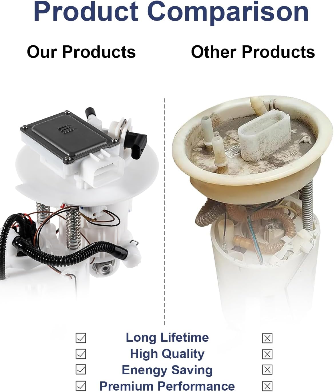 Electric Fuel Pump Module Assembly Compatible with 2015-2019 Hyundai Sonata 2016-2020 Kia Optima L4 1.6L 2.0L 2.4L Kia Cadenza V6 3.3L Replace 31110-D5500 31110-C2500 E9389M VANBOL0164