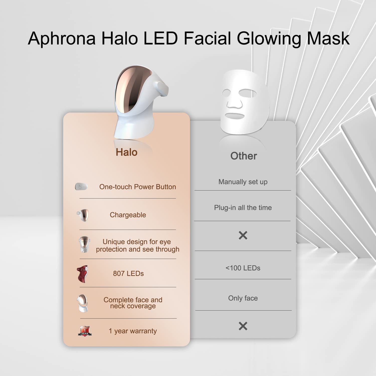 Led Face Mask Light Therapy,...B0B8BX642J