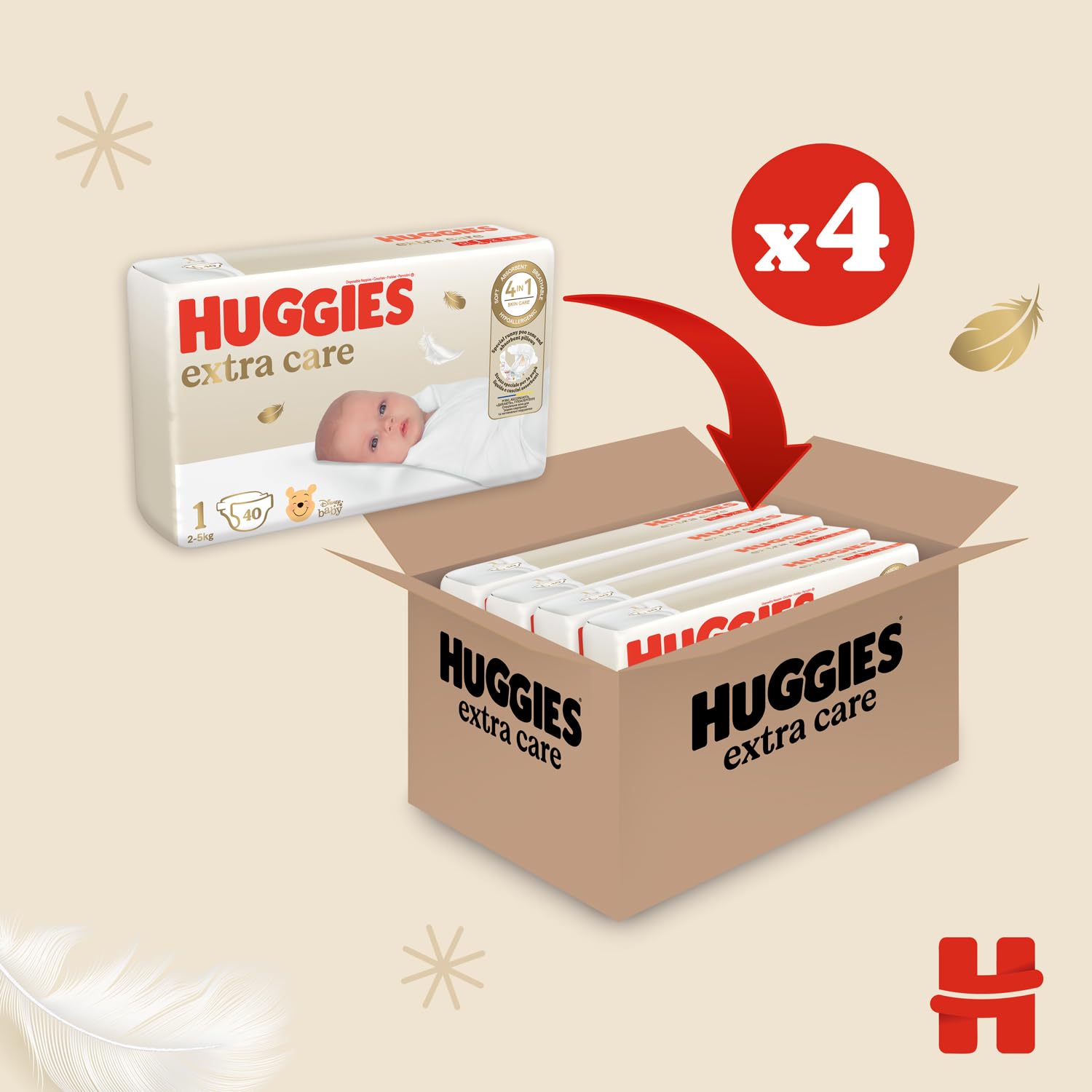 Huggies Extra Care Bebè, Pannolini Taglia 1 (2-5Kg), Ultra assorbente, Pacco Scorta, 160 Pz