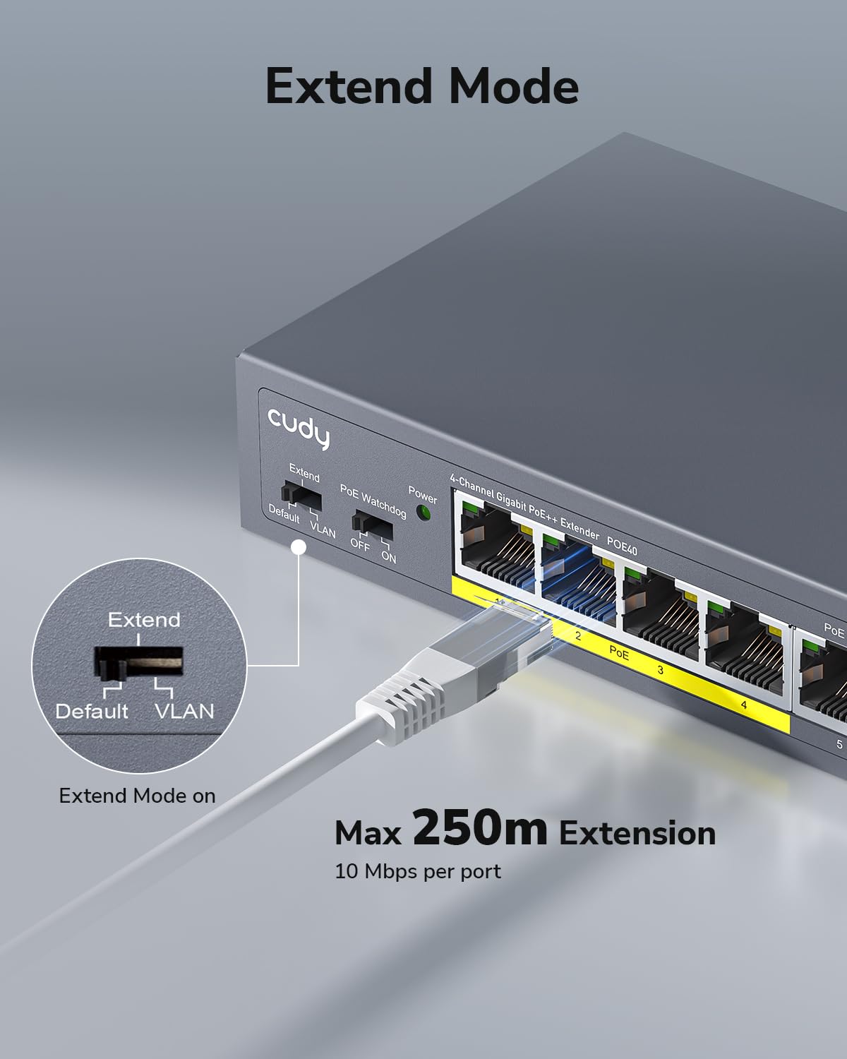 Cudy 4-kanałowy przedłużacz Gigabit PoE, 1000 Mbit/s, 1 wejście PoE, 4 wyjście PoE, wzmacniacz PoE, wzmacniacz PoE+, wzmacniacz PoE++, montaż ścienny, IEEE 802.3bt / 802.3at / 802.3af
